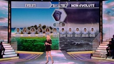 L'Isola dei Famosi 2017, terza puntata: eliminati, nomination e "furia" Marcuzzi