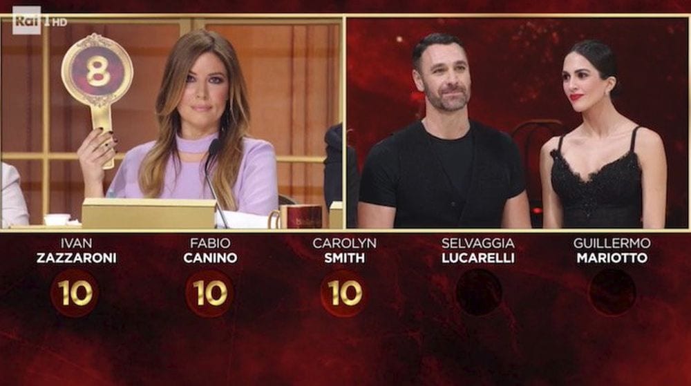 Raoul Bova e Selvaggia Lucarelli: cos'è successo davvero a Ballando con le Stelle? [VIDEO]