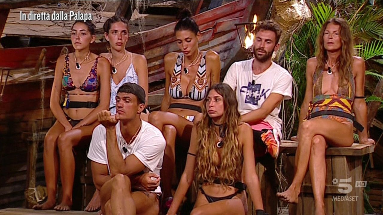 Isola Dei Famosi 2019