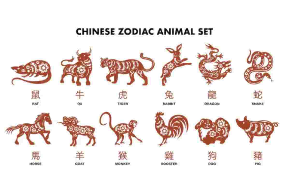 Per chi segue la tradizione cinese, conoscere il proprio segno zodiacale e i numeri fortunati associati è fondamentale per attrarre buona